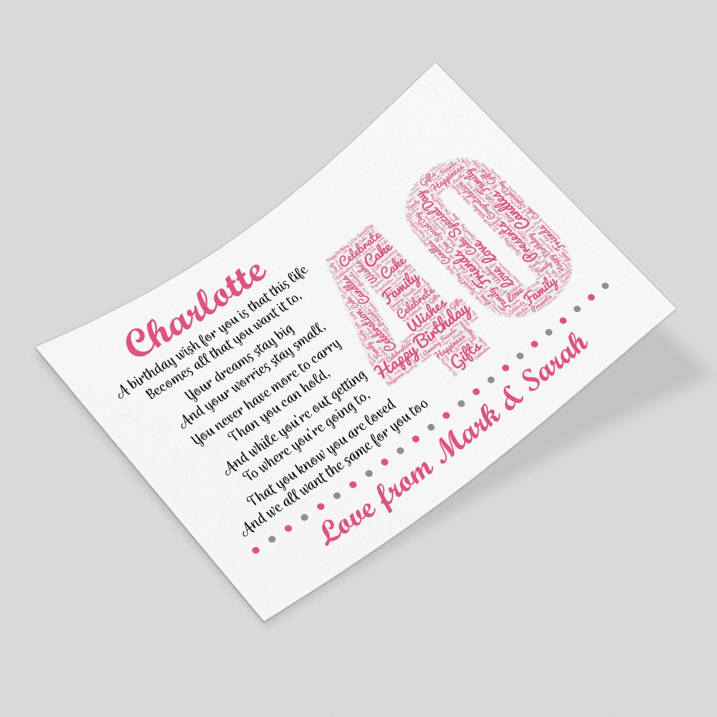 Personalised 40th Birthday Gifts for Her Women Wife Mum A3 Print
