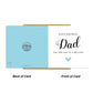 Happy Birthday Dad Card You Are One In A Million Card For Dad