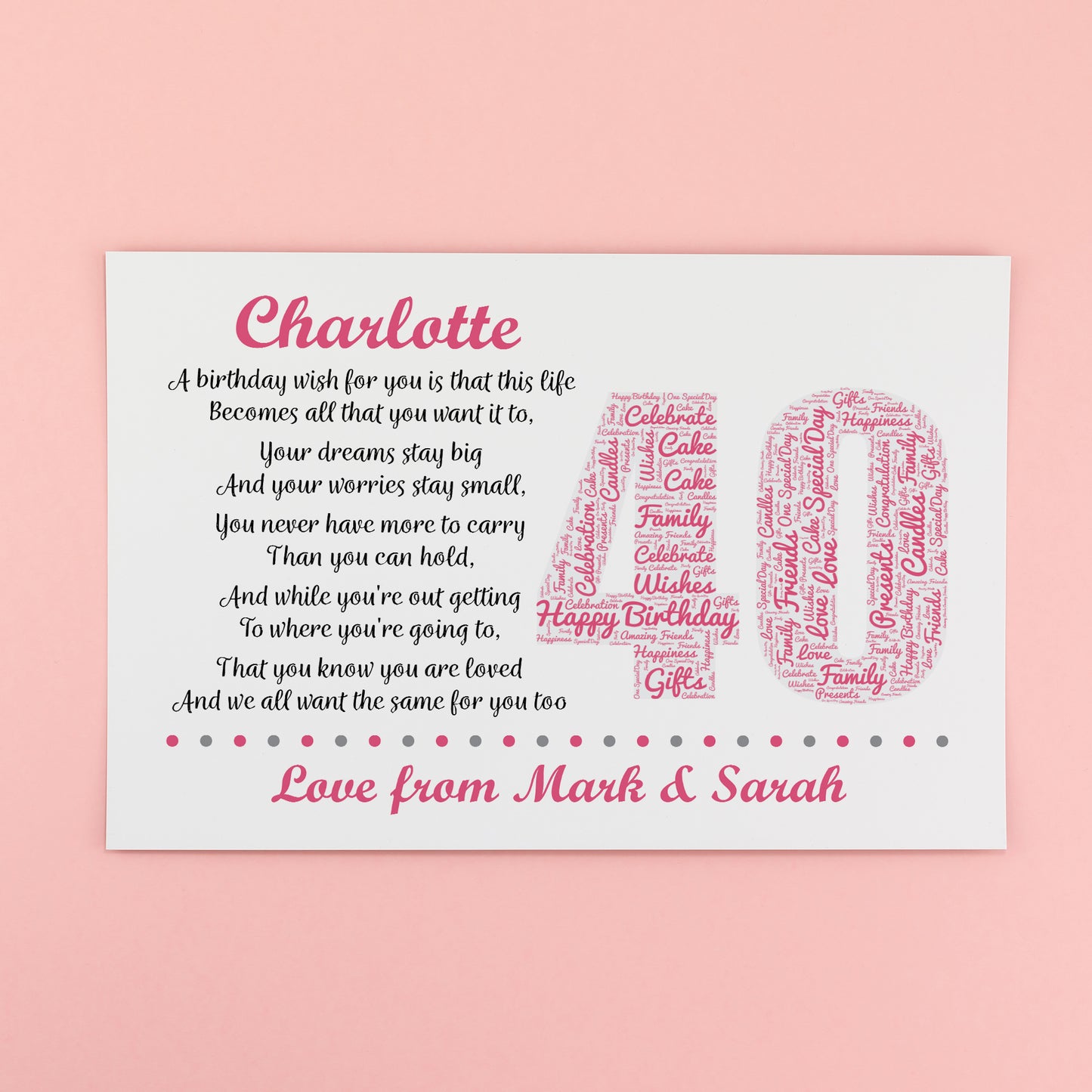 Personalised 40th Birthday Gifts for Her Women Wife Mum A3 Print
