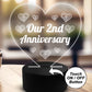 2nd Anniversary Gift For Boyfriend Girlfriend