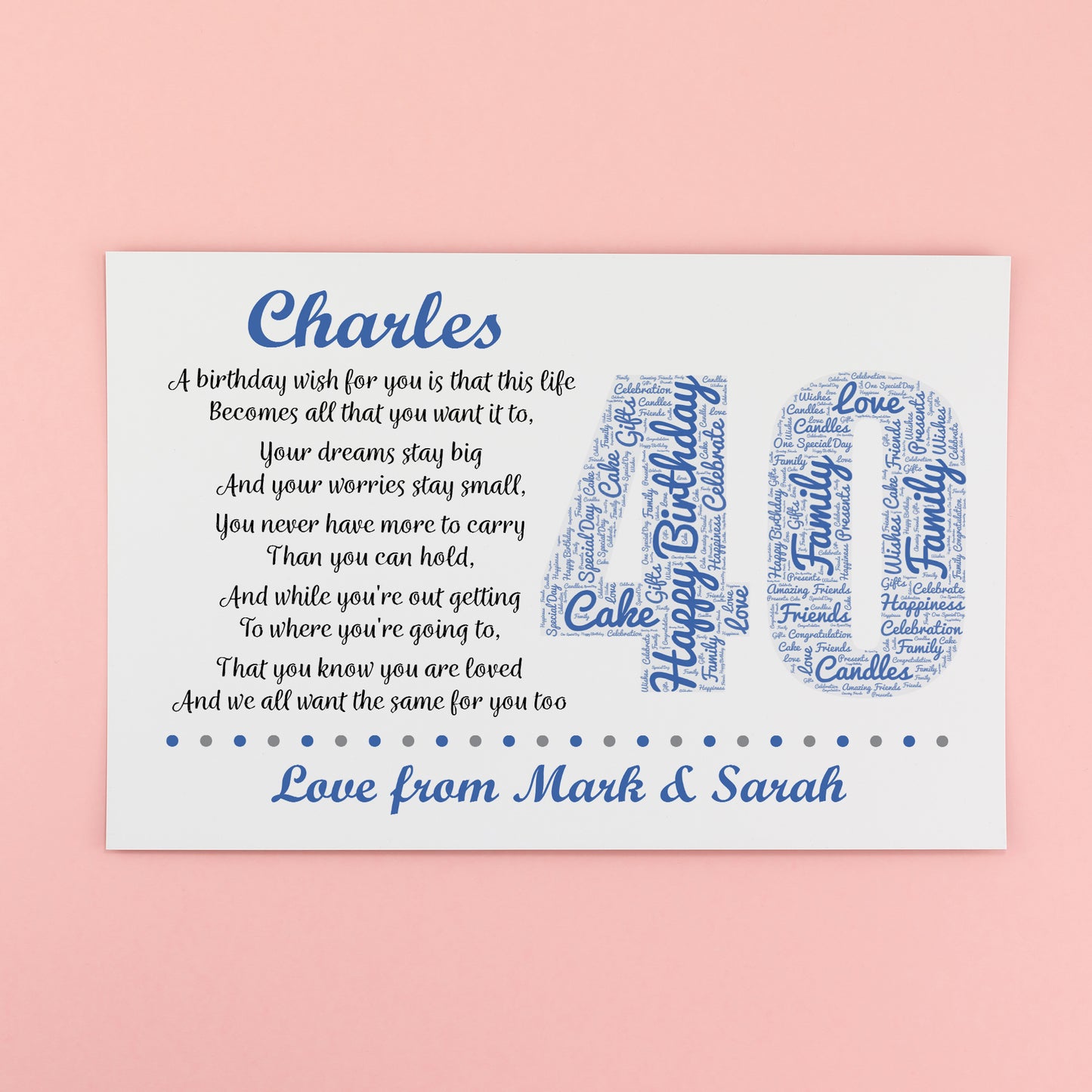 Personalised 40th Birthday Gifts for Him Husband Dad A3 Print
