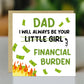 Funny Joke Dad Card From Daughter Little Girl Financial Burden
