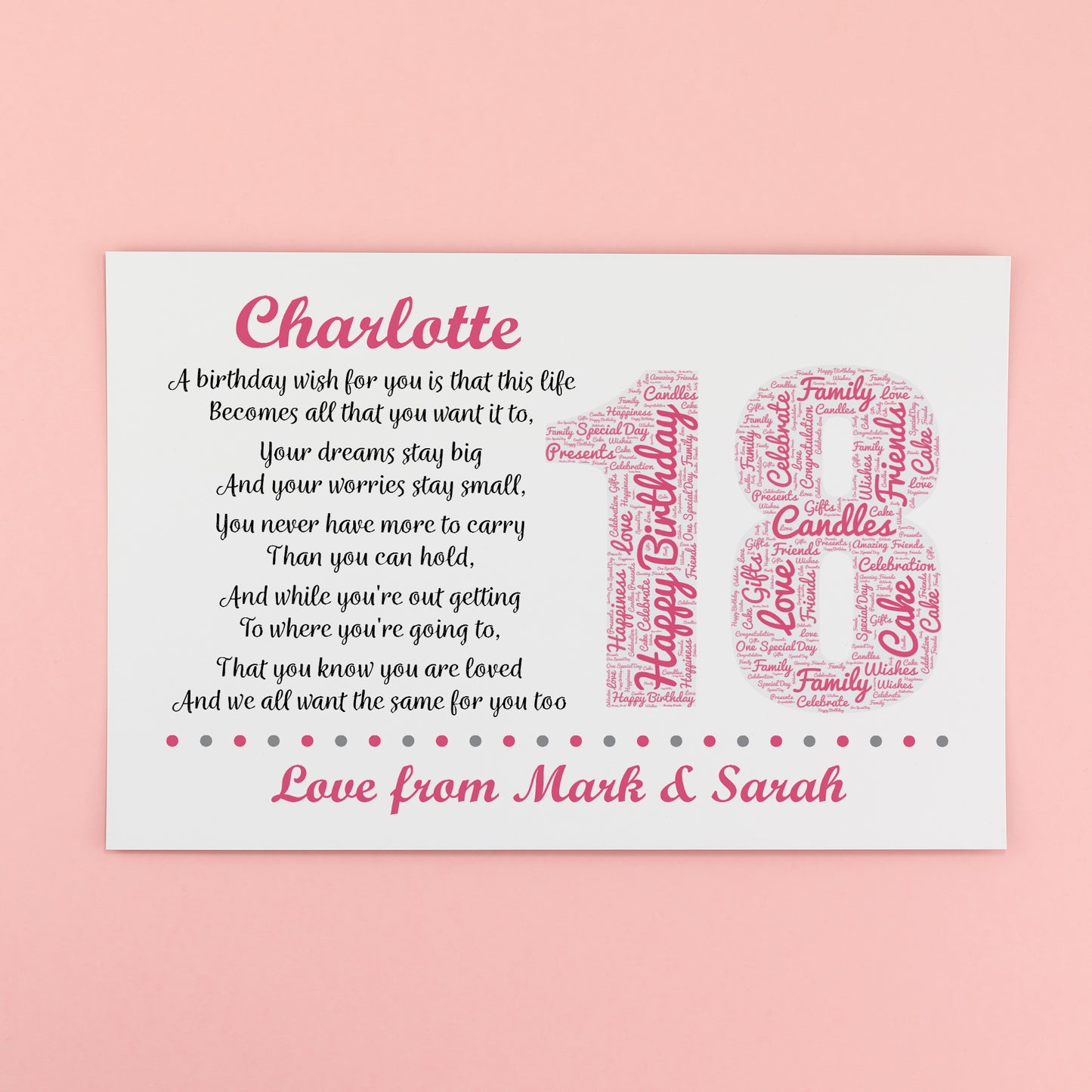 Personalised 18th Birthday Gift for Girls Daughter A3 Print
