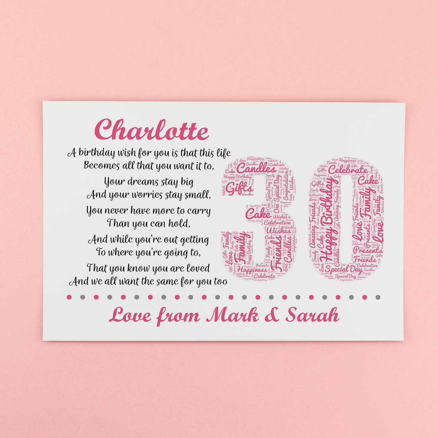 Personalised 30th Birthday Gifts for Her Women Wife Mum A3 Print