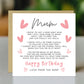 Happy Birthday Card For Mum From Bump Mummy To Be Card