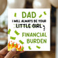 Funny Joke Dad Card From Daughter Little Girl Financial Burden