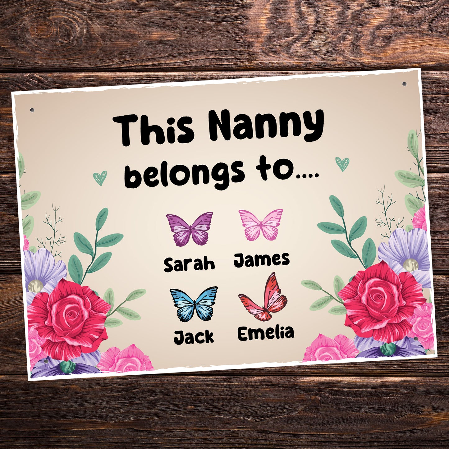 Nanny Gift For Mothers Day Gift For Birthday Nanny Sign
