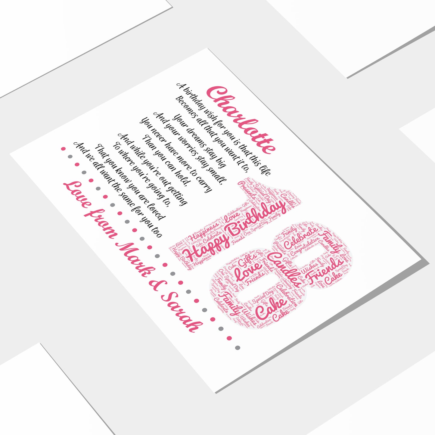 Personalised 18th Birthday Gift for Girls Daughter A3 Print