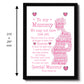 Personalised Mummy To Be Gift For Mothers Day From Bump Frame