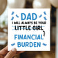Funny Joke Card For Dad For Fathers Day From Daughter