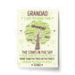 Grandad Print Grandad Birthday Christmas Gift From Grandchild