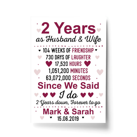2nd Anniversary Gift Personalised 2nd Wedding Anniversary Gift