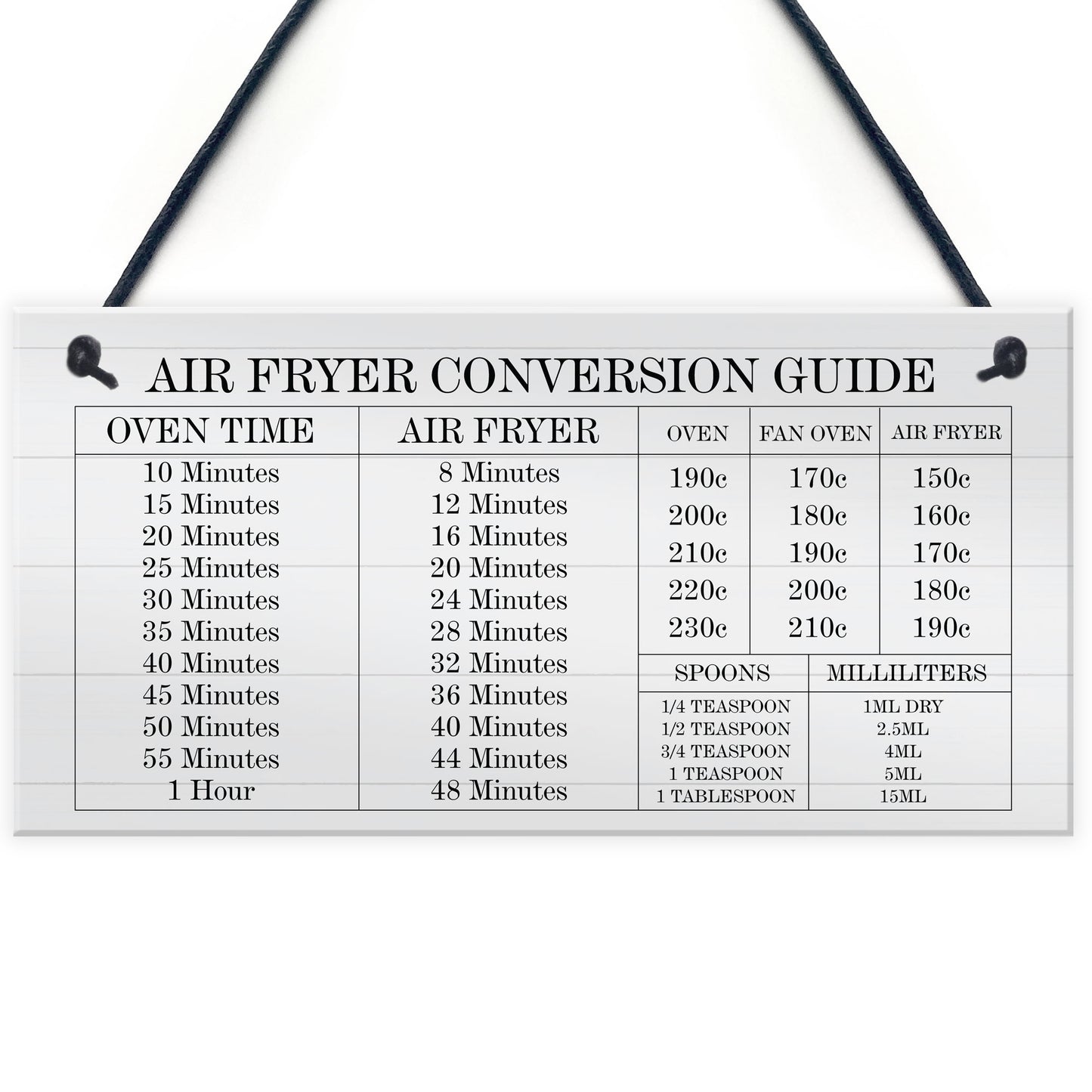 Air Fryer Conversion Guide Cooking Times Temp Oven Hanging sign