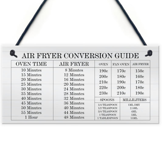Air Fryer Conversion Guide Cooking Times Temp Oven Hanging sign