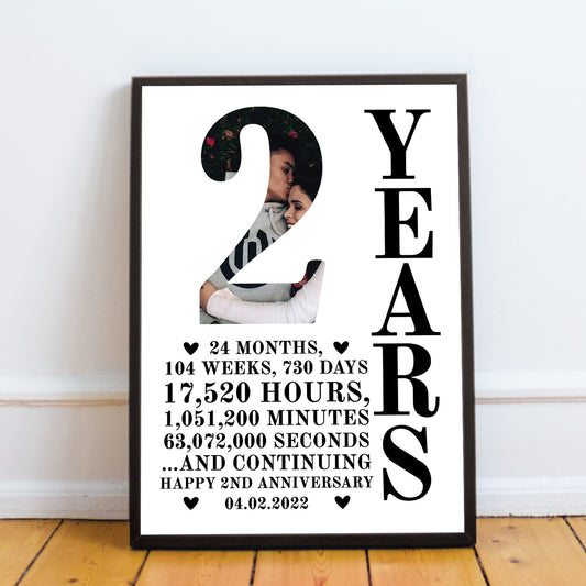 2nd Anniversary Gift Framed Print Personalised Husband Wife
