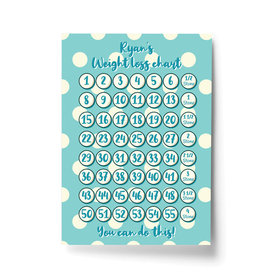 Weight Loss Chart A4 Print Personalised Motivational Tracker