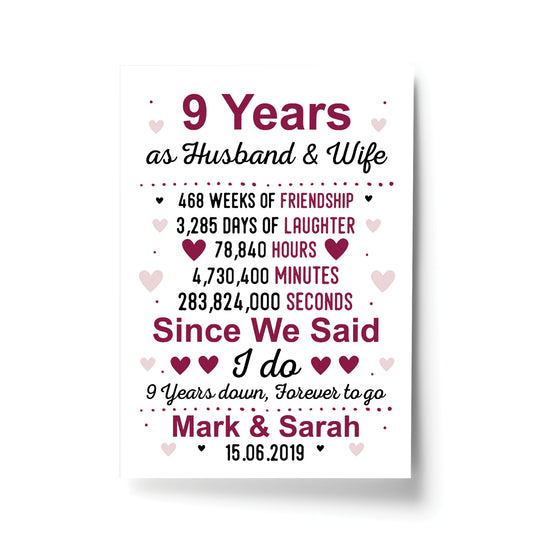 9th Anniversary Gift Personalised Print 9th Anniversary Card