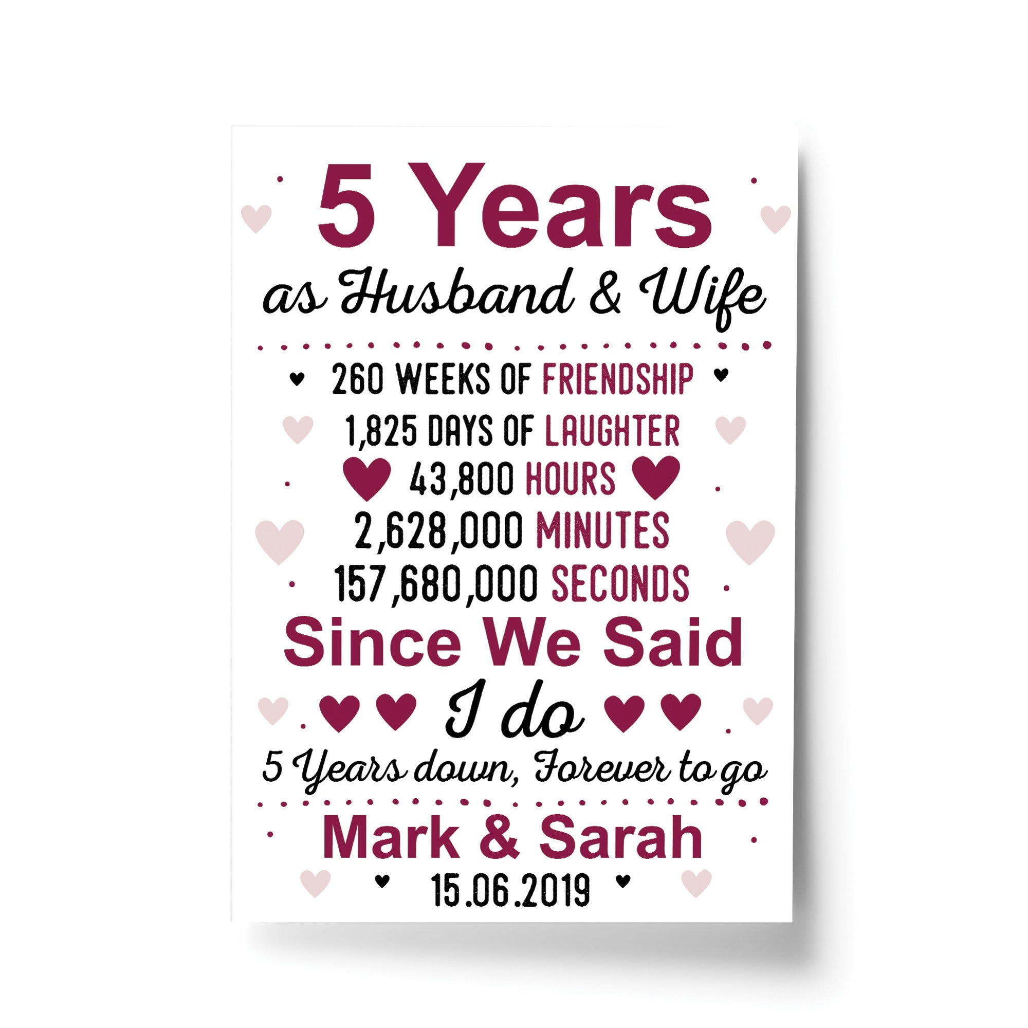 What to buy wife for 5 year best sale anniversary