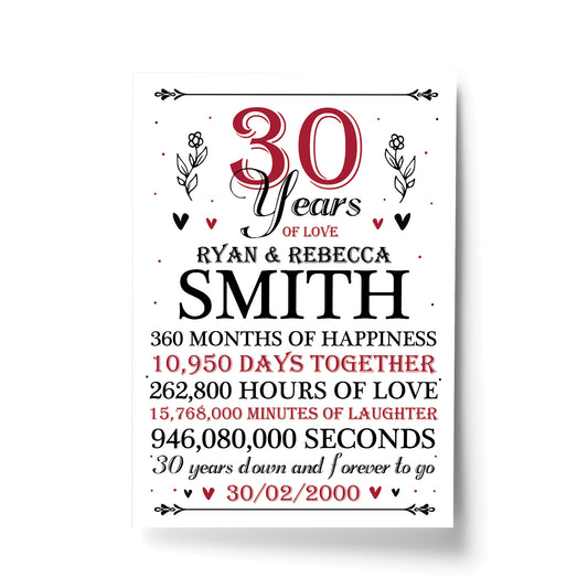30th Wedding Anniversary Gift Personalised Special Gift