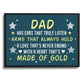 Dad Gifts For Him Framed Print Dad Birthday Gifts Dad Christmas