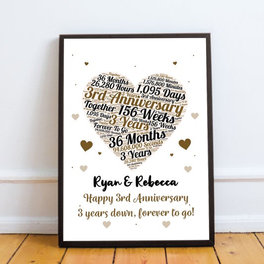 3rd Anniversary Gift Wedding Anniversary Gift For Husband Wife
