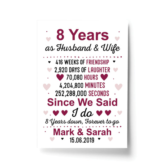 8th Anniversary Gift Personalised Print 8th Anniversary Card
