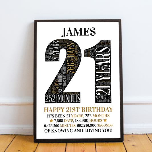 21st Birthday Gift Daughter Son Personalised Word Art Print
