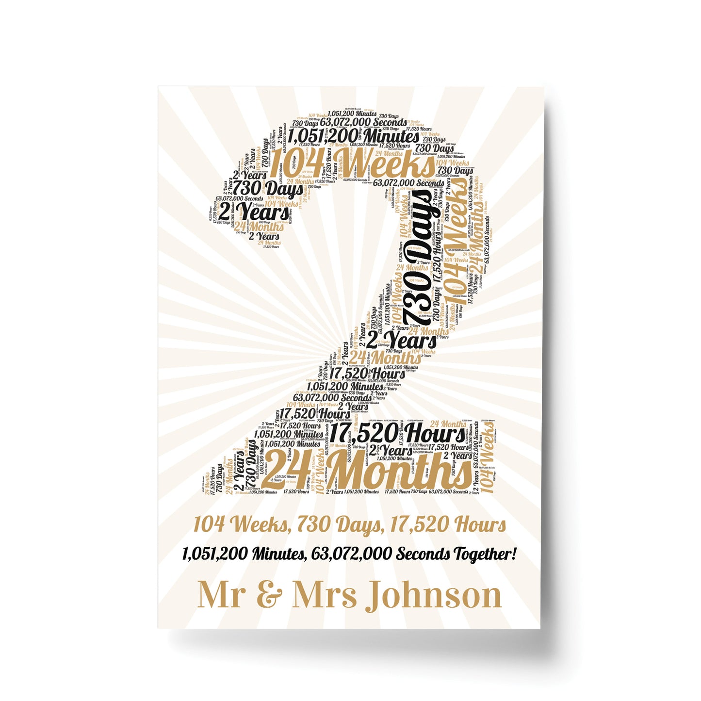 2nd Anniversary Gift For Him Print 2nd Anniversary Gift For Her