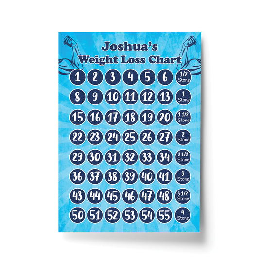 Mens Weight Loss Tracker PERSONALISED Chart Weight Watchers