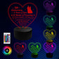5th Wedding Anniversary Gifts for Her Him NEON LED Lamp
