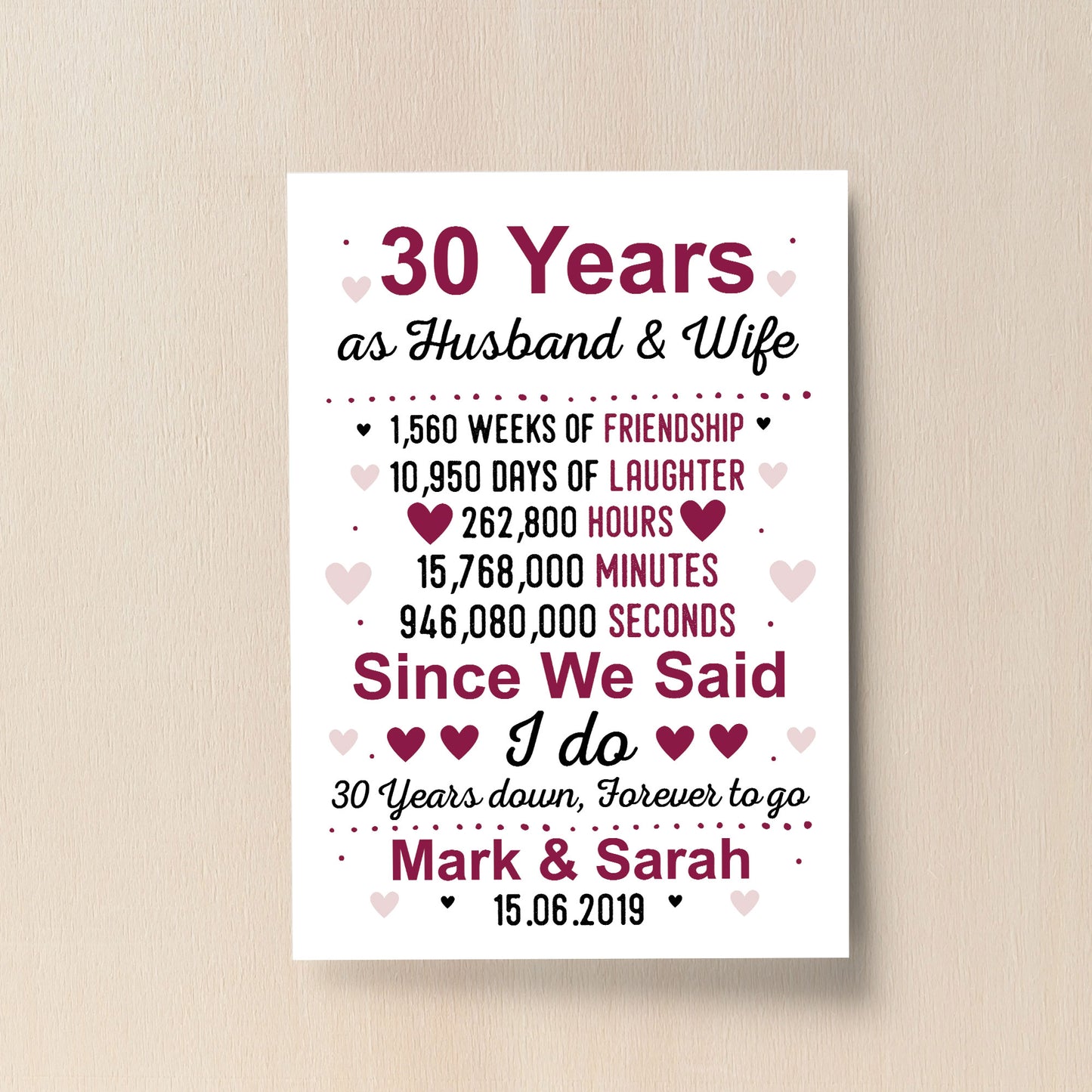 30th Anniversary Gift Personalised Print 30th Anniversary Card