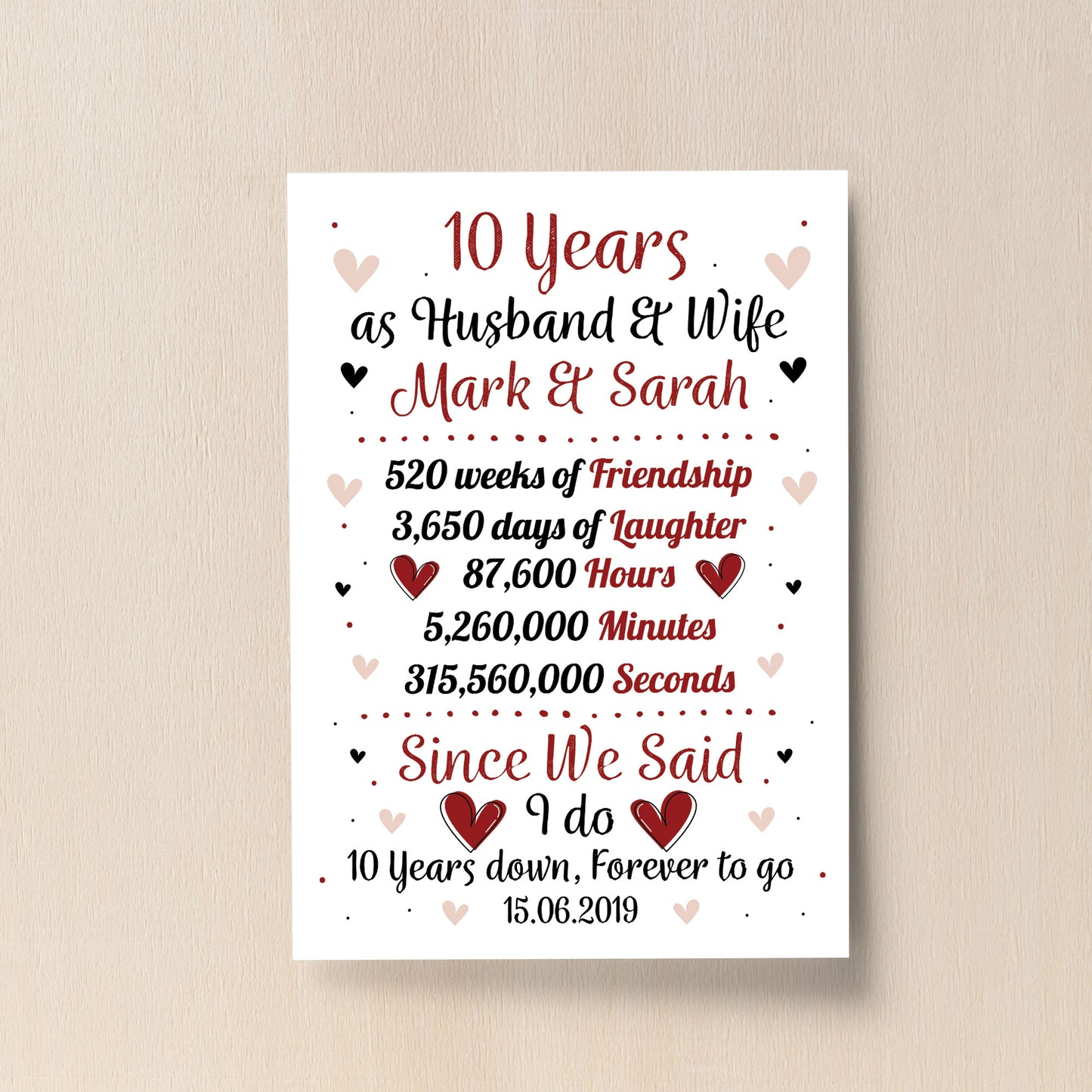 Personalised Wedding Print 10th Year Anniversary Husband Wife