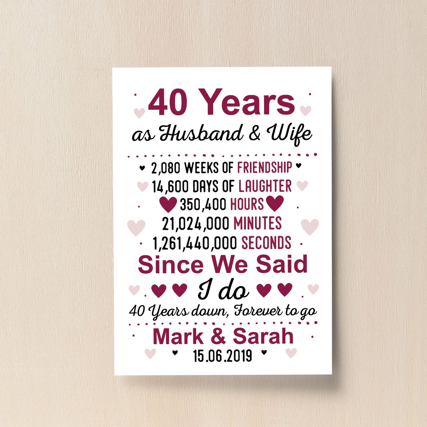40th Anniversary Gift Personalised Print 40th Anniversary Card