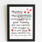 Mummy To Be Gifts For Valentines Day Gift From Bump Gift For Mum