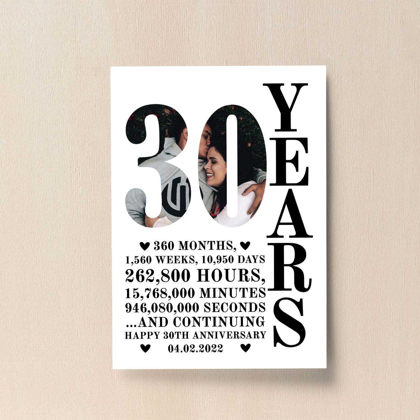 30th Anniversary Gift Print Personalised Photo Husband Wife