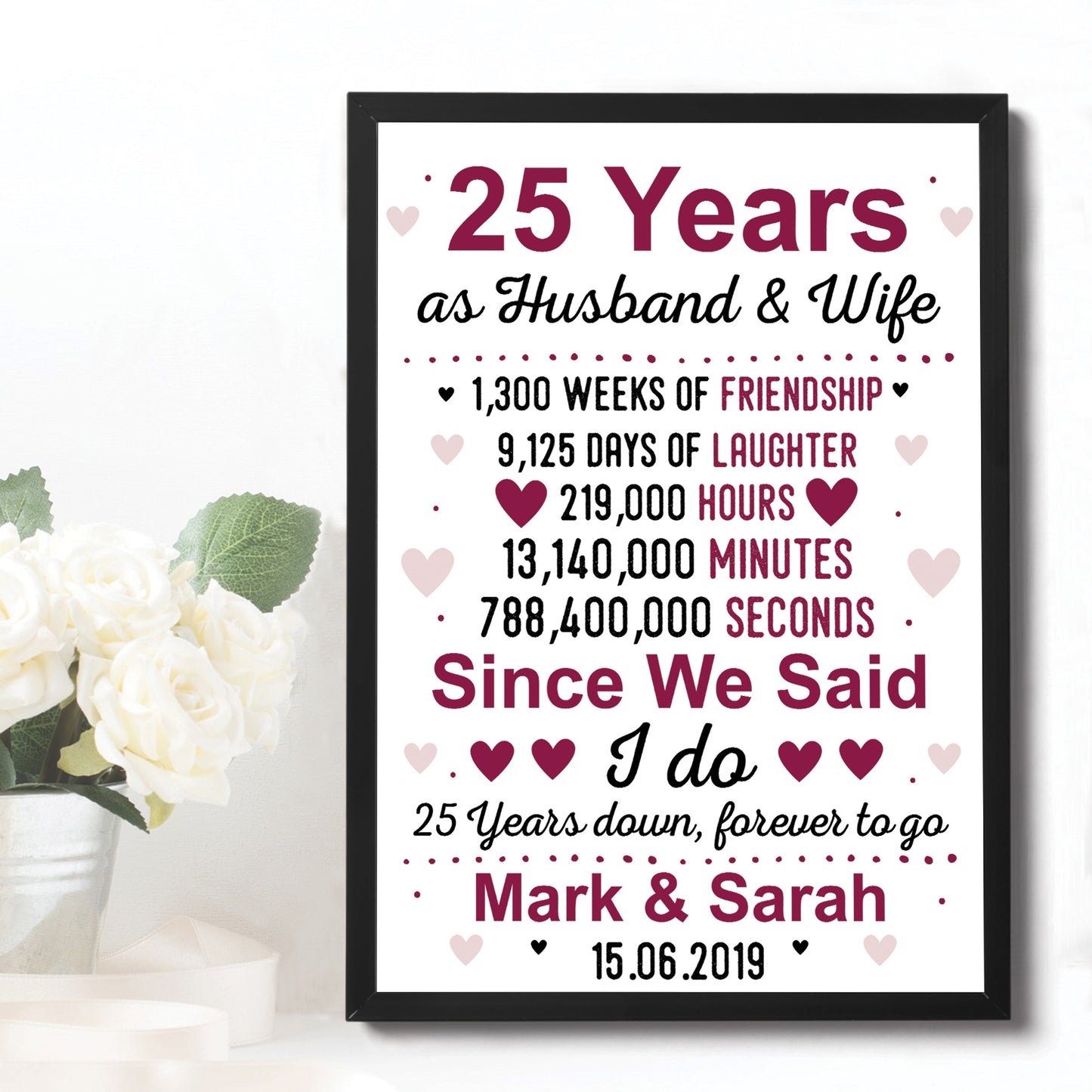 Anniversary Wishes What To Get Wife For 25th Anniversary 25th