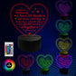 5th Wedding Anniversary Gifts for Her Him NEON LED Lamp