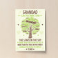 Grandad Print Grandad Birthday Christmas Gift From Grandchild