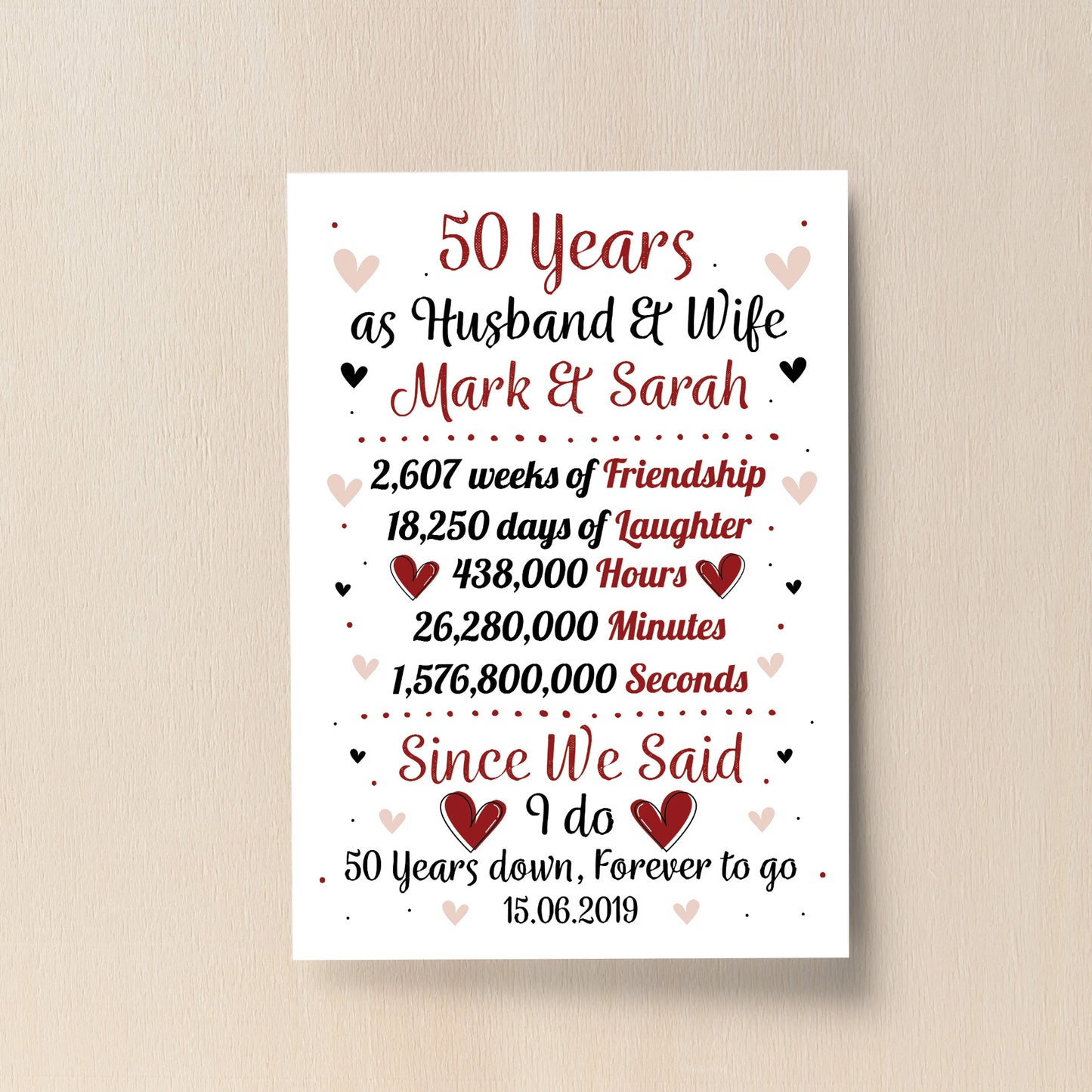 Personalised 50th Wedding Gift Print 50th Anniversary Husband