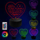 8th Wedding Anniversary Gifts for Her Him NEON LED Lamp