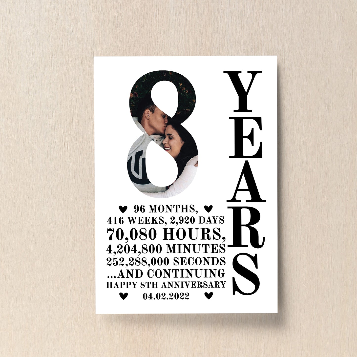 8th Anniversary Gift Print Personalised Husband Wife Him Her