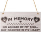 In Memory Pet Memorial Plaque Wooden Hanging Paw Prints Sign