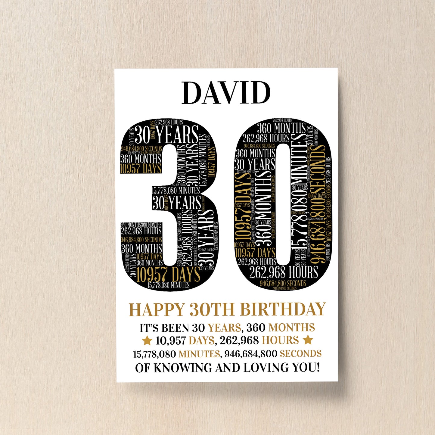 Personalised 30th Birthday Gift 30th Word Art Print 30th Gift