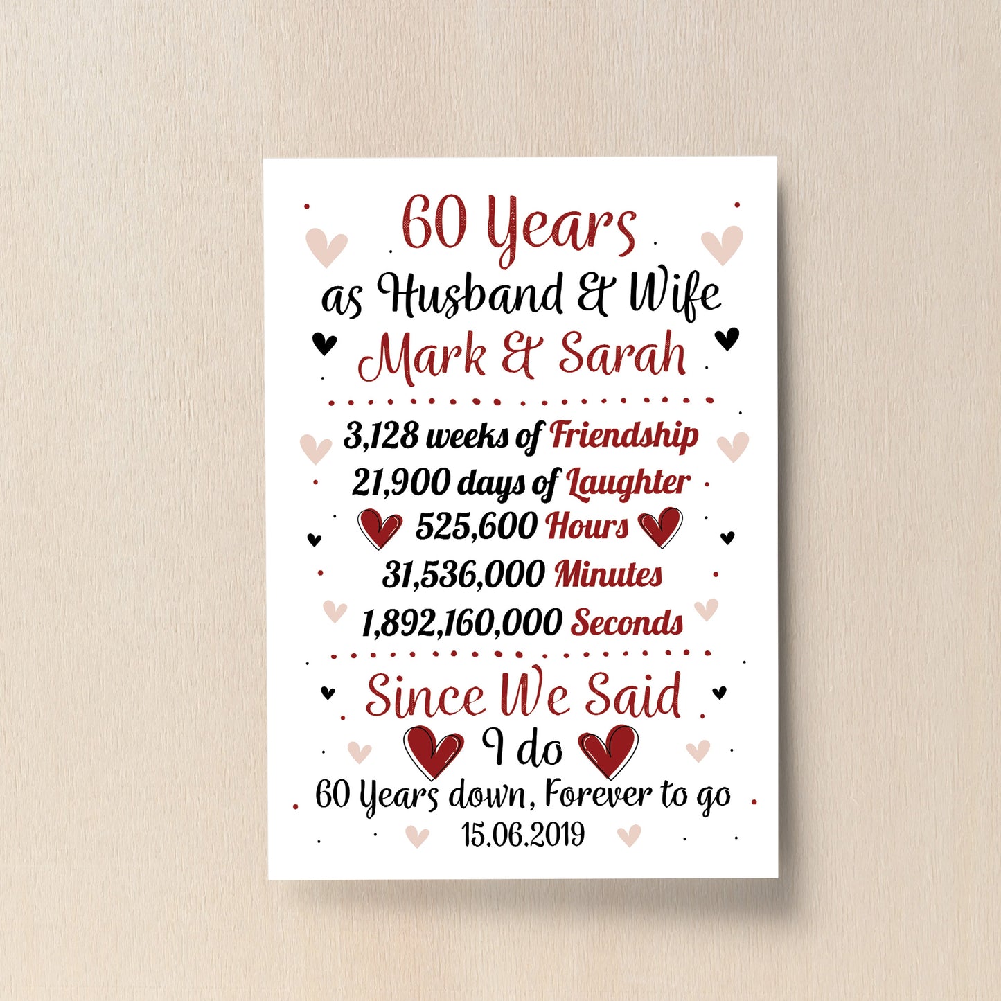 Personalised 60th Wedding Gift Print 60th Anniversary Husband