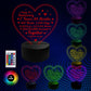 7th Wedding Anniversary Gifts for Her Him NEON LED Lamp