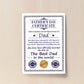 Dad Certificate For Fathers Day Gift For Dad From Daughter Son
