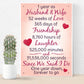 1st Wedding Anniversary Plaque Husband Wife Gift For Her Women