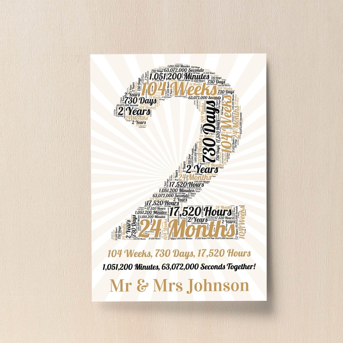 2nd Anniversary Gift For Him Print 2nd Anniversary Gift For Her