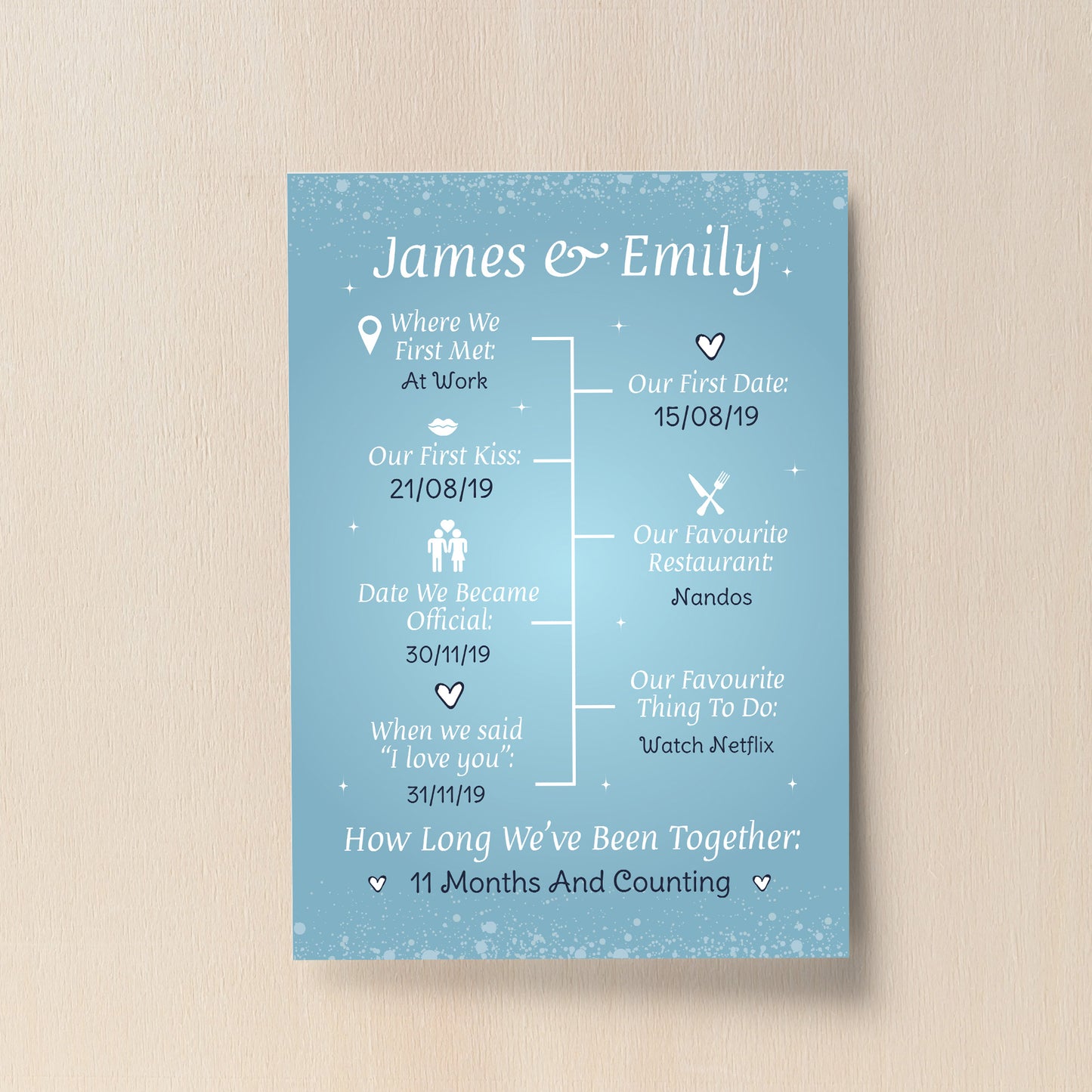 1st Anniversary Gift First Valentines Day Gift Print Gift