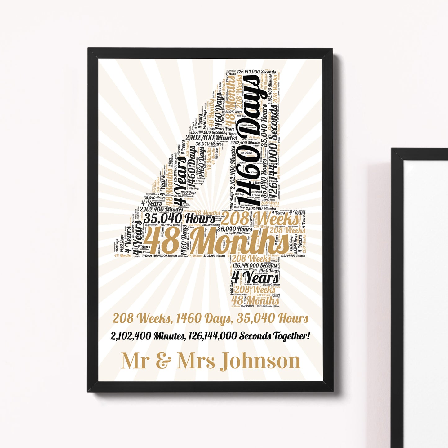 4th Anniversary Gift For Him For Her Framed Print Calender